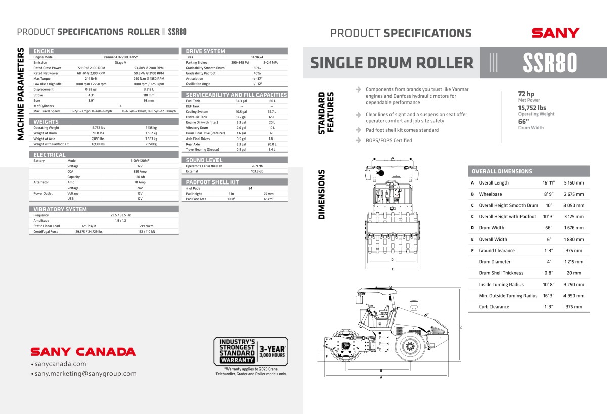 SANY-SSR80-Roller A3